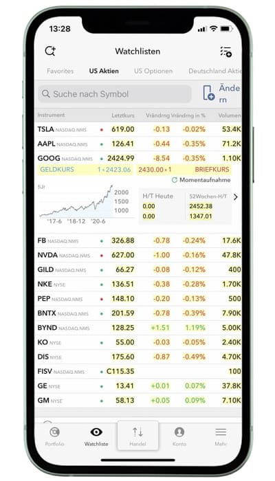 SICHERHEIT IHRER DATEN